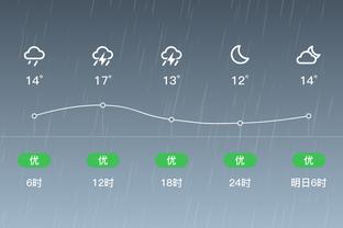 难阻失利！邹雨宸18中8砍并列最高21分外加4篮板